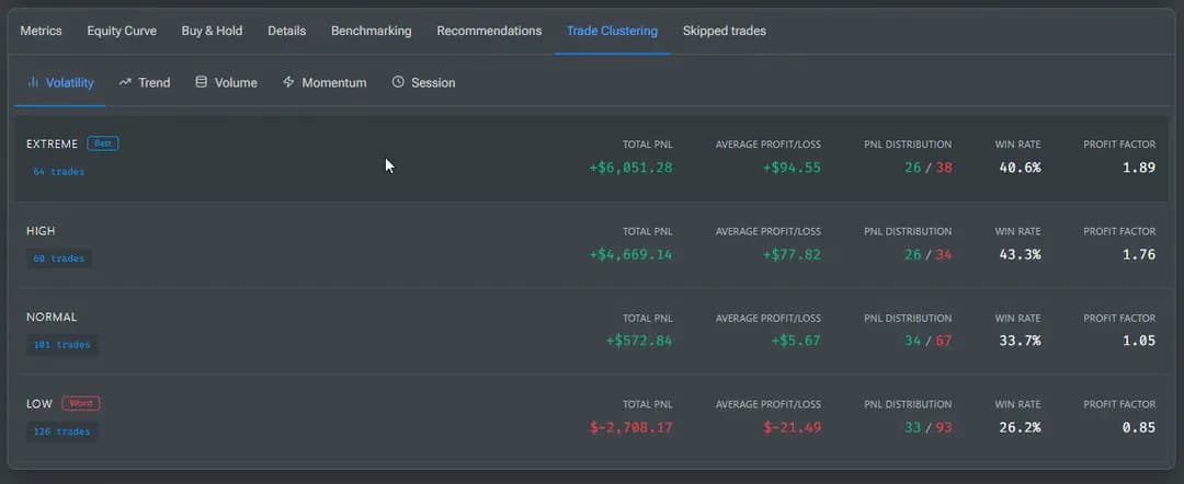 Veskald — view 2 of 2