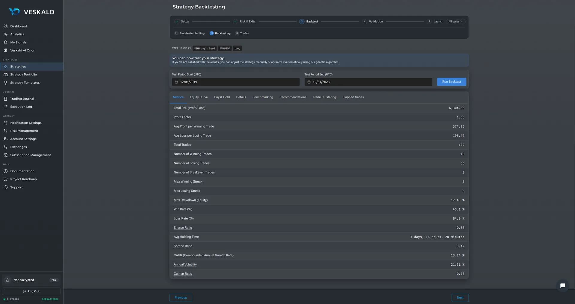 Veskald strategy backtester results with historical performance metrics and charts — view 1 of 14