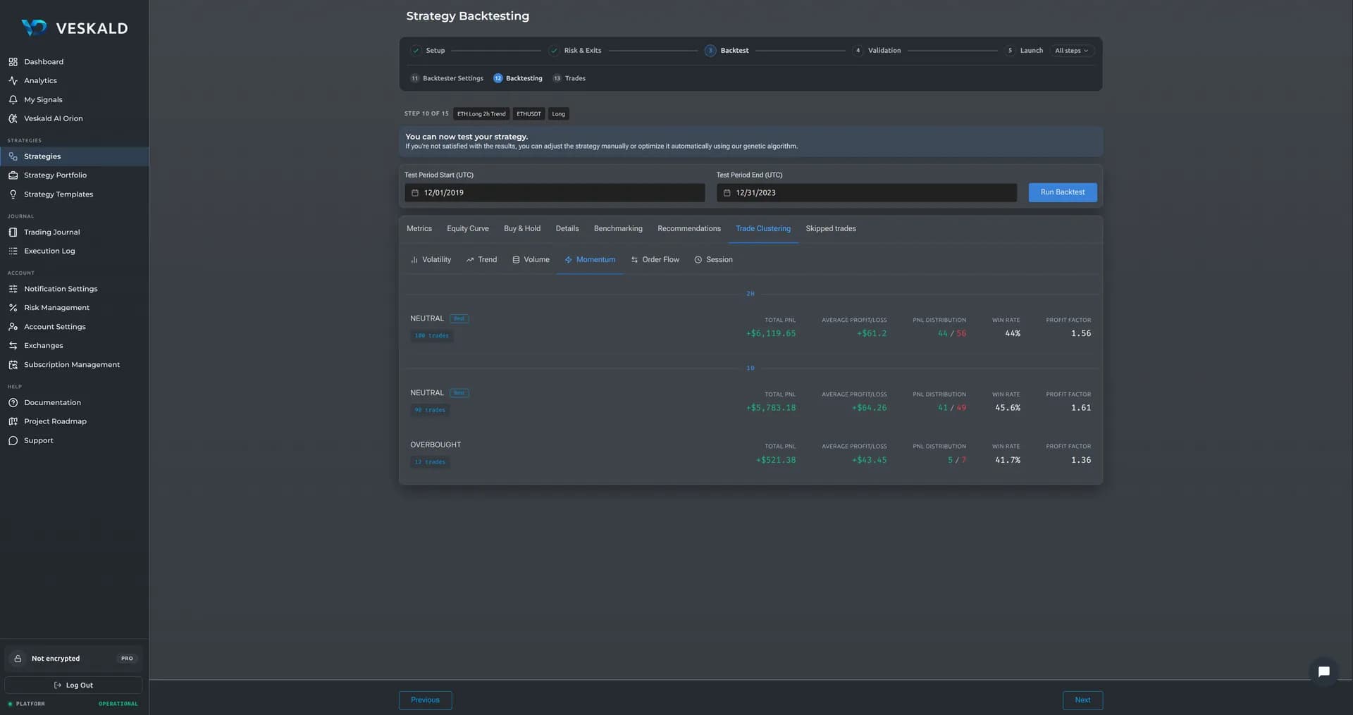 Veskald strategy backtester results with historical performance metrics and charts — view 10 of 14
