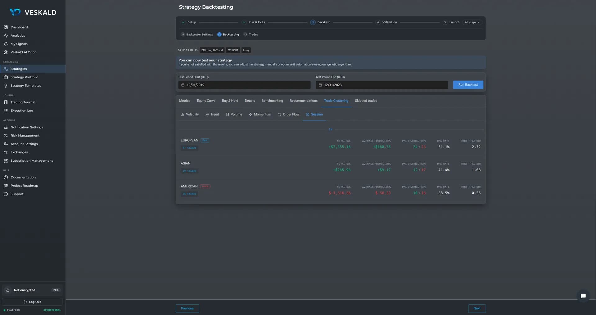 Veskald strategy backtester results with historical performance metrics and charts — view 12 of 14