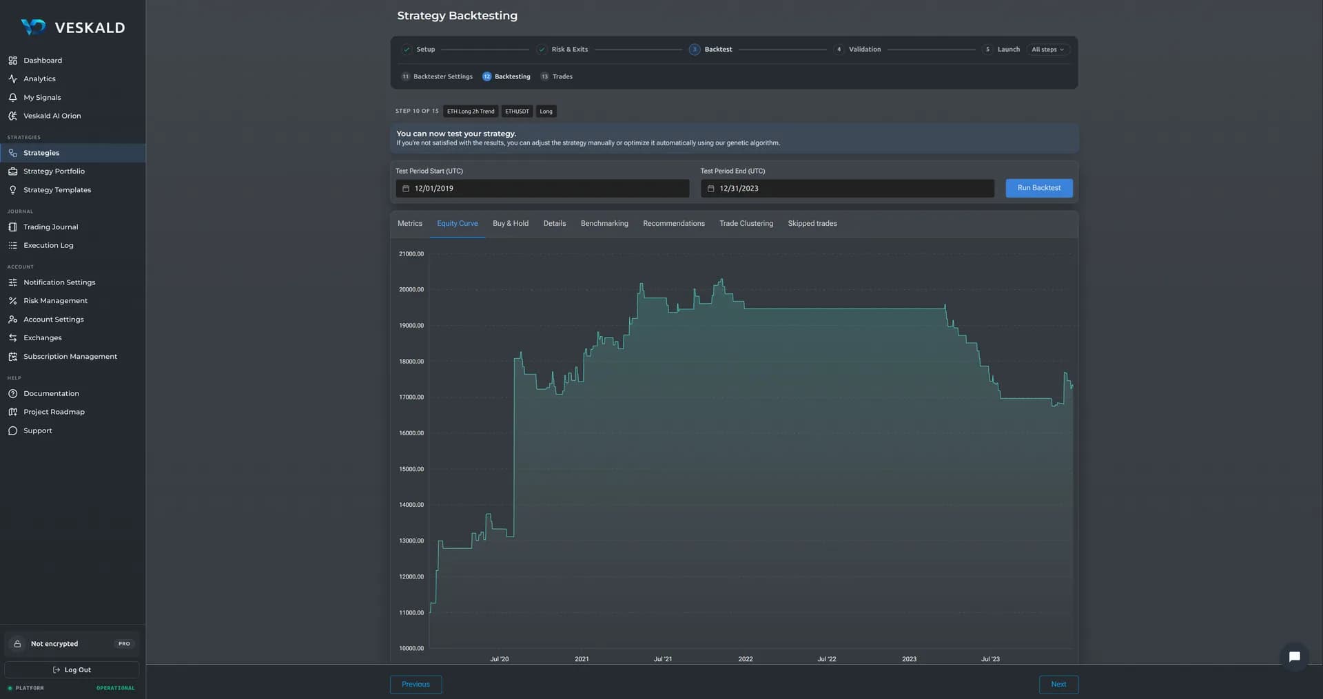 Veskald strategy backtester results with historical performance metrics and charts — view 2 of 14