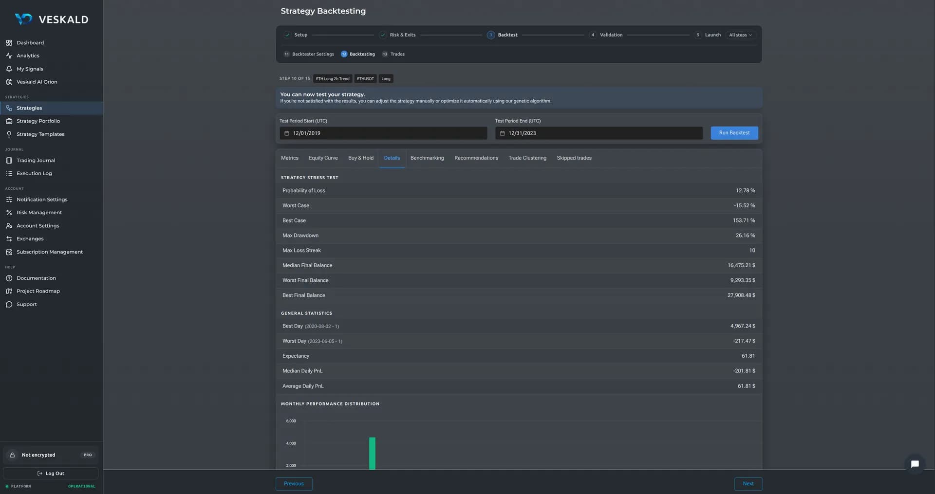 Veskald strategy backtester results with historical performance metrics and charts — view 4 of 14
