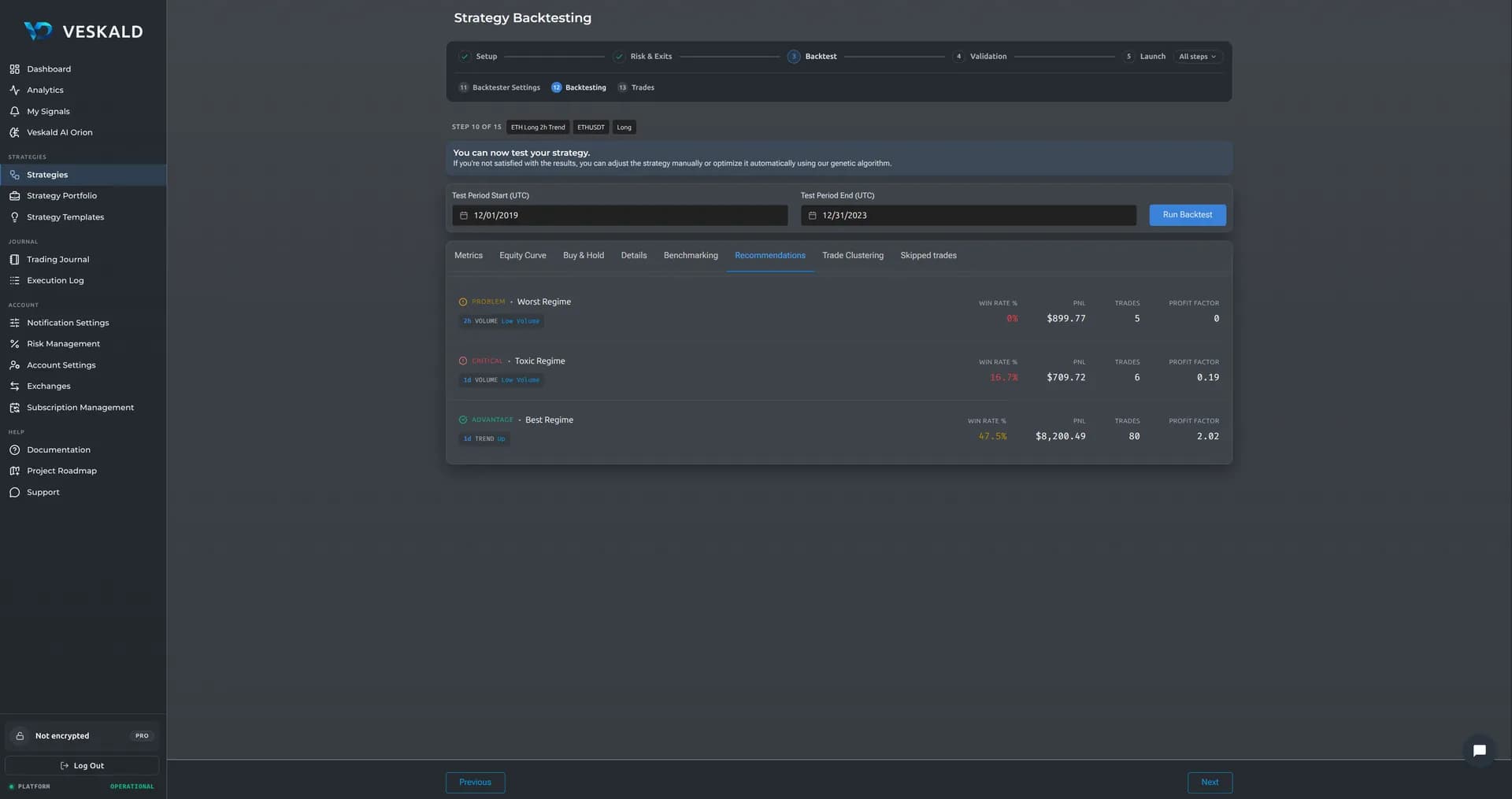 Veskald strategy backtester results with historical performance metrics and charts — view 6 of 14