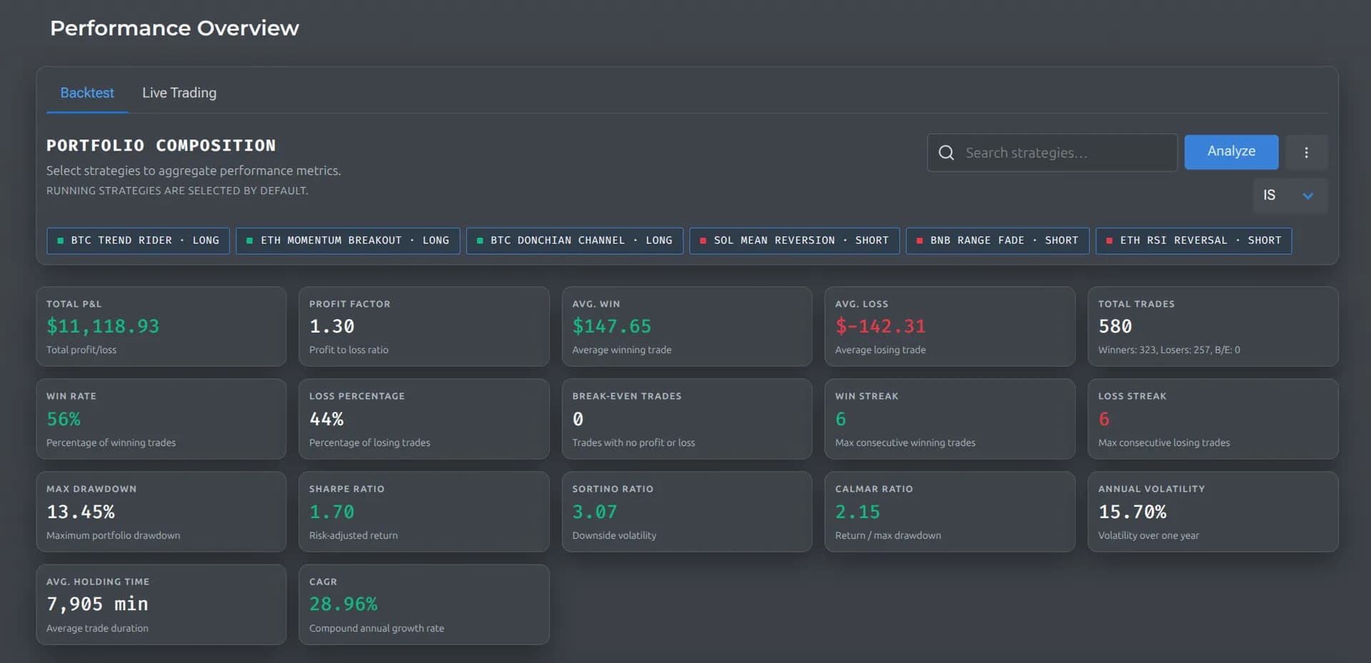 Veskald crypto portfolio management dashboard — view 1 of 5