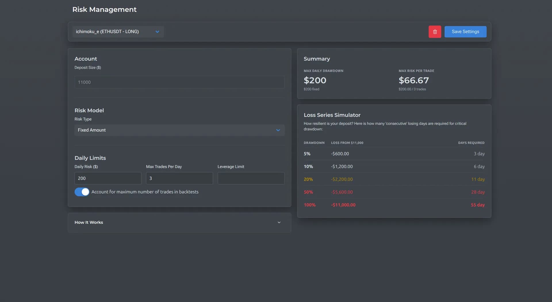Veskald risk management calculator and position sizing tools — view 2 of 2